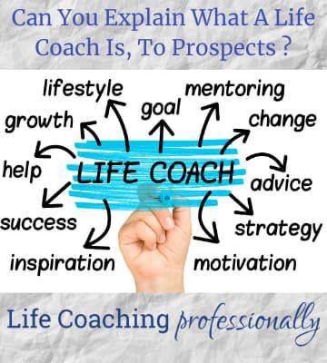 Qualifying Leads: A Crucial Step for Life Coaches and Business Coaches