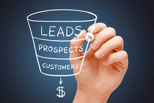 How to Create Effective Landing Pages with a Sales Funnel Builder